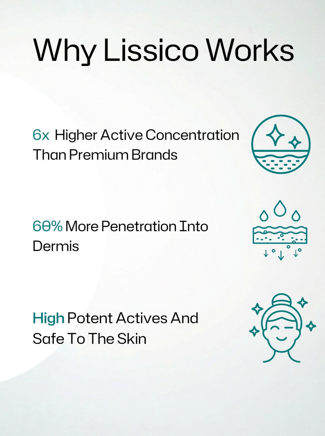 Transformation skincare results